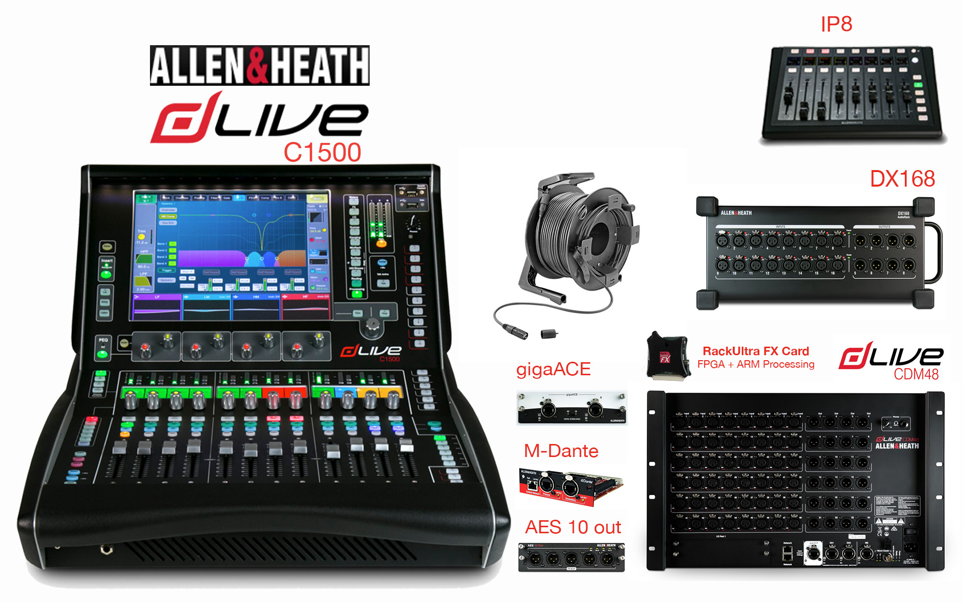 Allen & Heath DLive C1500 Allen & Heath DLive C1500