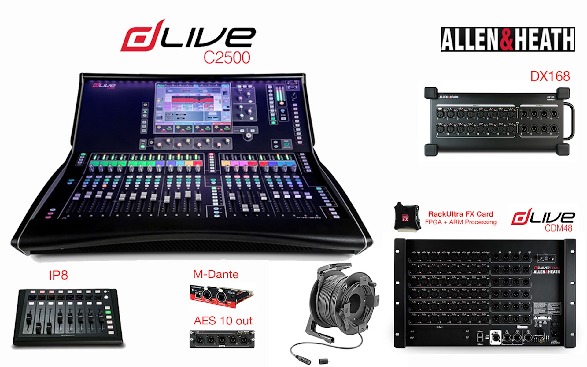 Allen & Heath DLive C2500 Allen & Heath DLive C2500